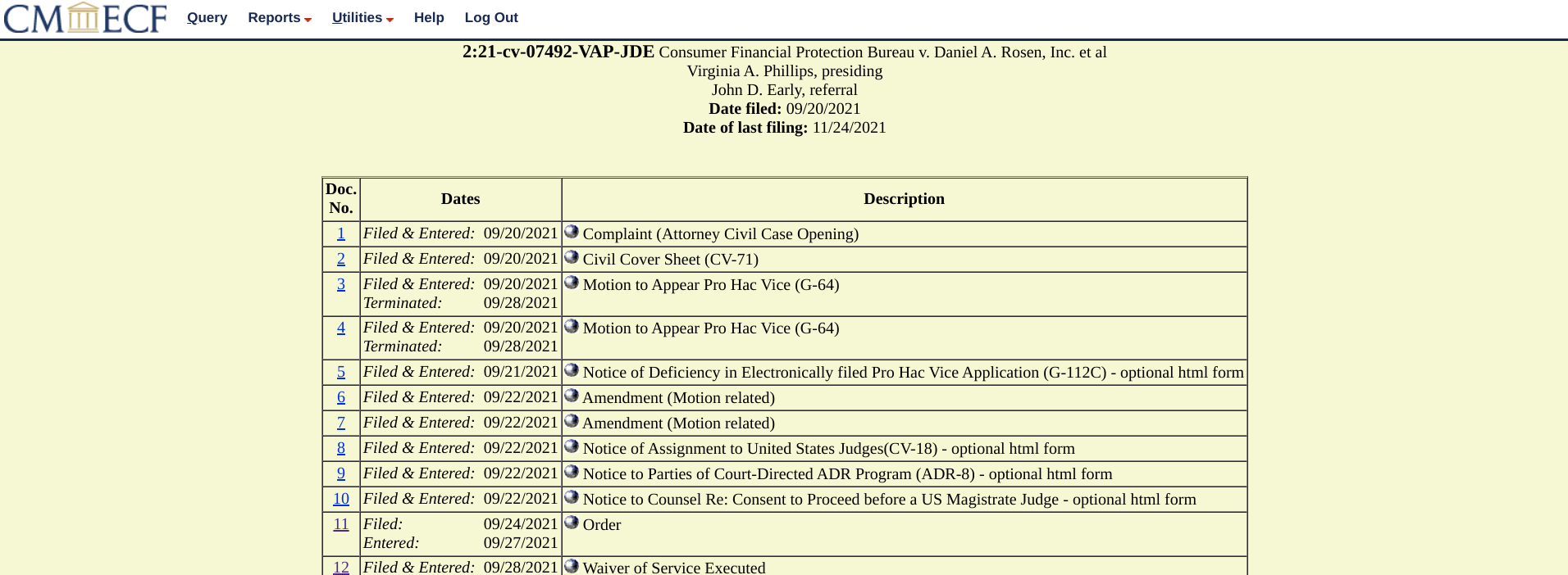 Credit Repair Cloud’s Motion to Dismiss